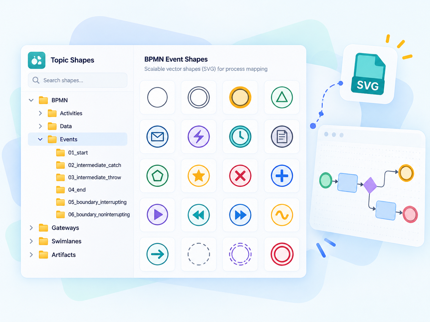 Illustrated BPMN topic-shape library and SVG graphic alongside a workflow diagram