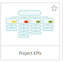 Project KPIs template thumbnail captured in MindManager