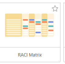 RACI Matrix template thumbnail captured in MindManager