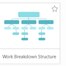 Work Breakdown Structure template thumbnail captured in MindManager